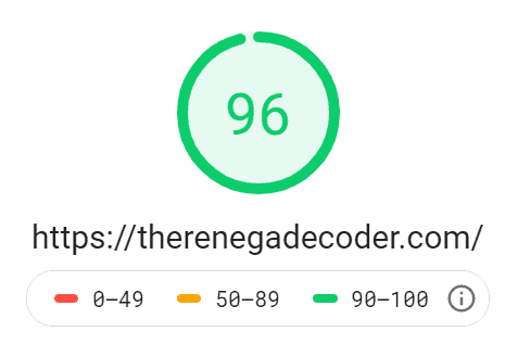 The Renegade Coder Homepage Google PageSpeed Insights