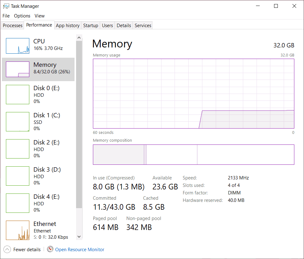 Memory Usages in Windows 10